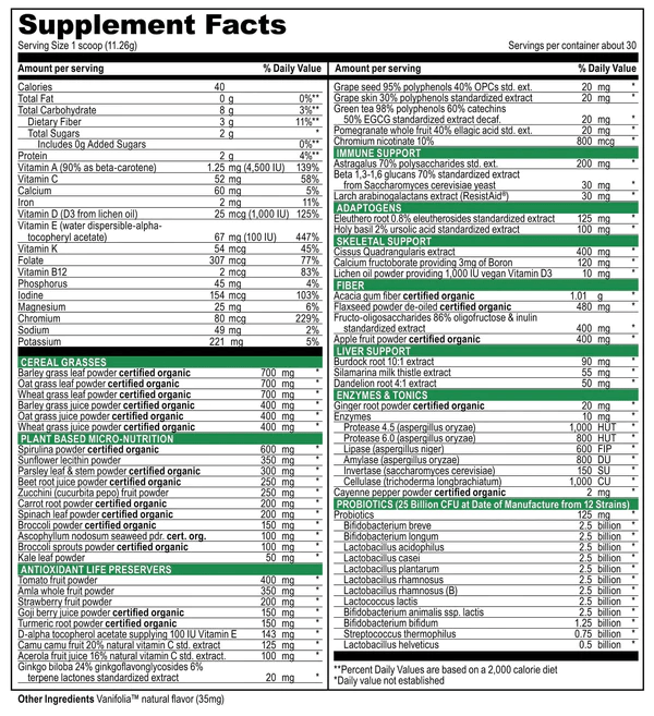 Green Vibrance Ingredients