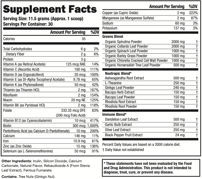 SuperGreen TONIK Ingredients