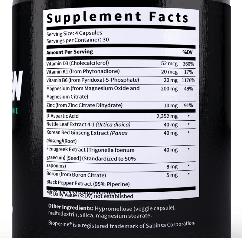 Testogen Ingredients