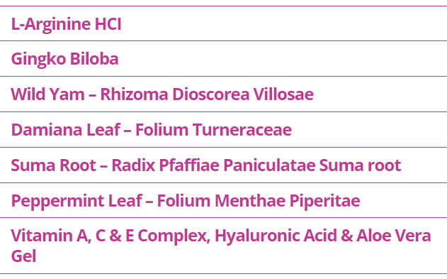 Vigorelle Ingredients