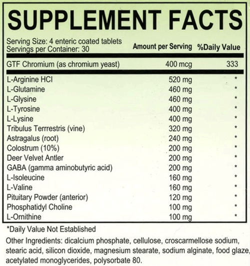 GenF20 Plus Ingredients