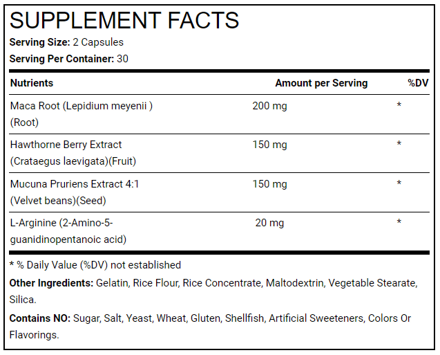 HGH X2 Ingredients