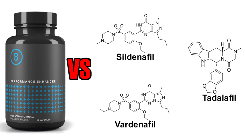 Comparison Performer 8 with Sildenafil, Tadalafil or Vardenafil