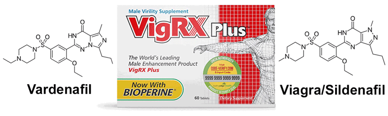 Comparison VigRX Plus with Vardenafil & Viagra