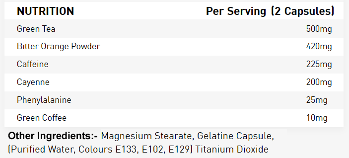 Grenade Thermo Detonator 100 Ingredients