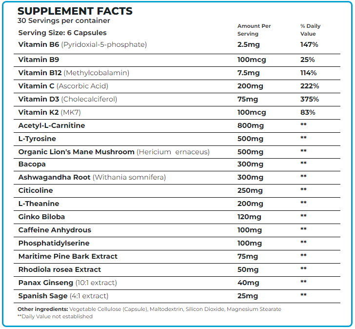 Hunter Focus Ingredients