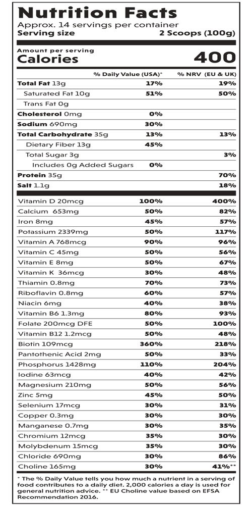 Instant Knockout Complete Ingredients