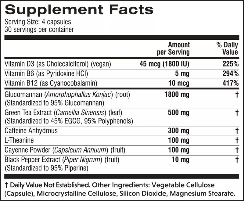 Instant Knockout Cut Ingredients