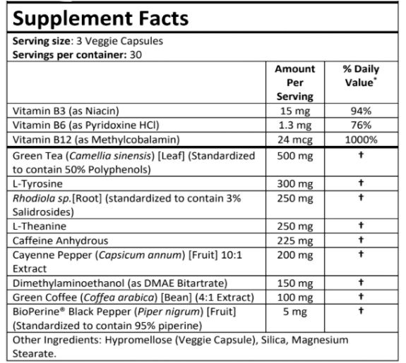 PhenGold Ingredients