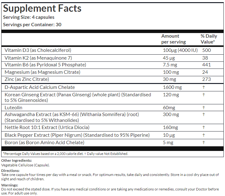 Prime Male Ingredients