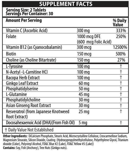 Provasil Ingredients