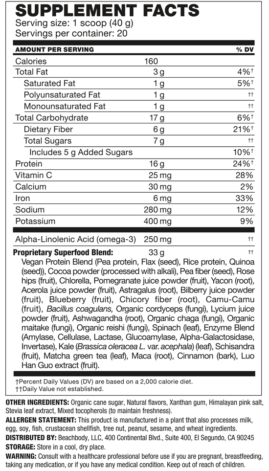 Shakeology Ingredients