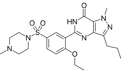 Viagra or Sildenafil Review