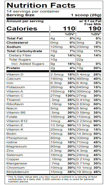 SlimFast Original Shake Mixes Ingredients