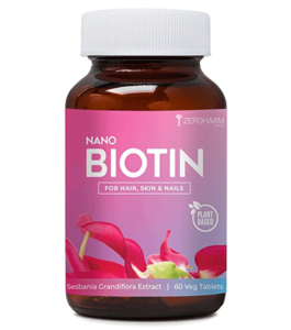 Biotin Review