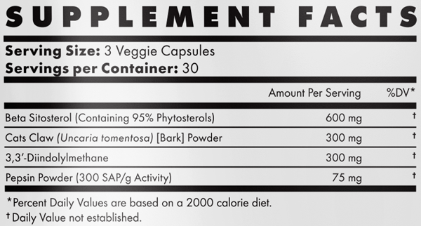 Brutal Force TBULK Ingredients