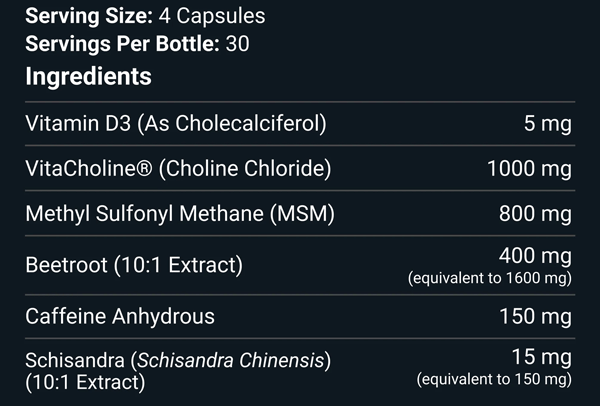 CrazyBulk Ligan-4033 Ingredients