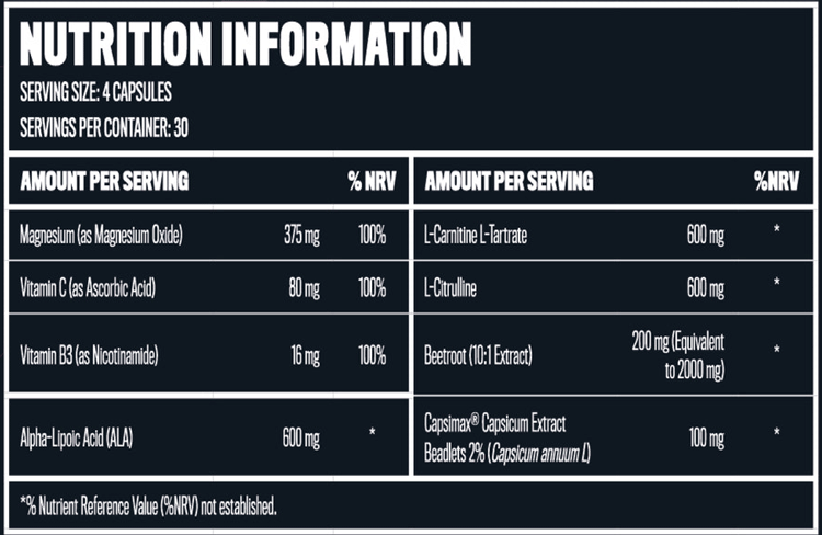 CrazyBulk Stena9009 Ingredients