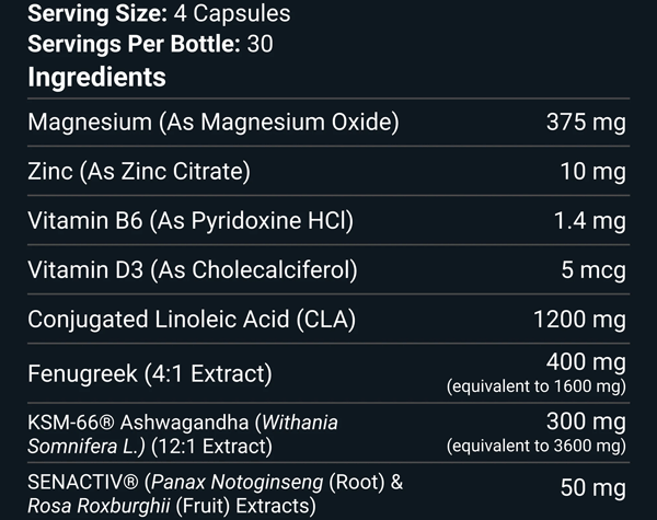 CrazyBulk Testol-140 Ingredients