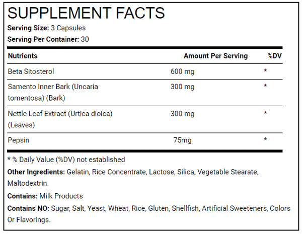 CrazyBulk Trenorol Ingredients