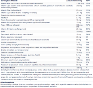 Focus Factor Ingredients