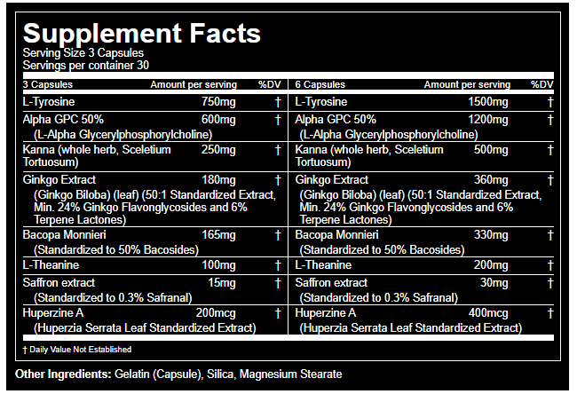 Gorilla Mind Smooth Ingredients