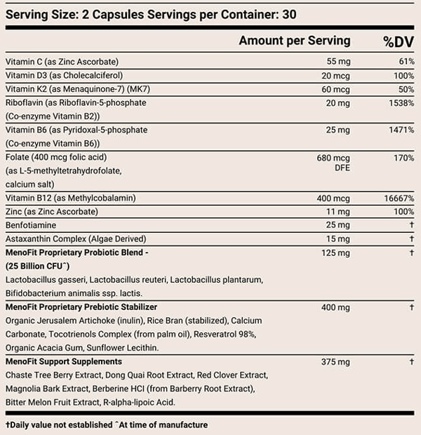 MenoFit Ingredients