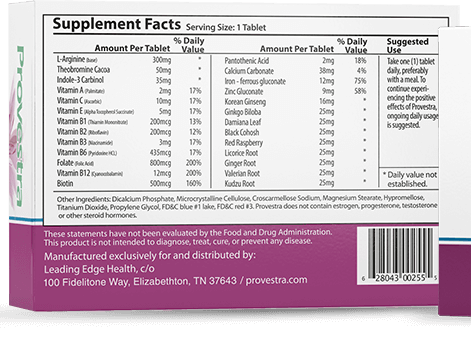 Provestra Ingredients