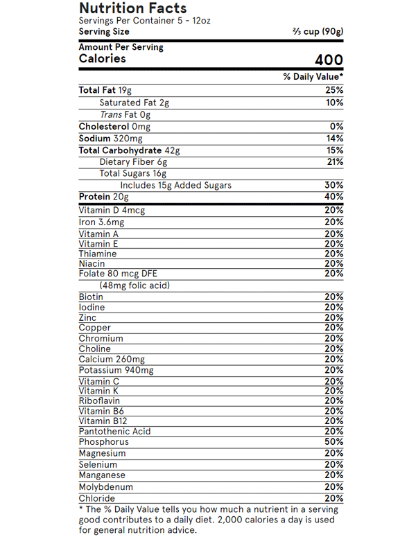 Soylent Ingredients