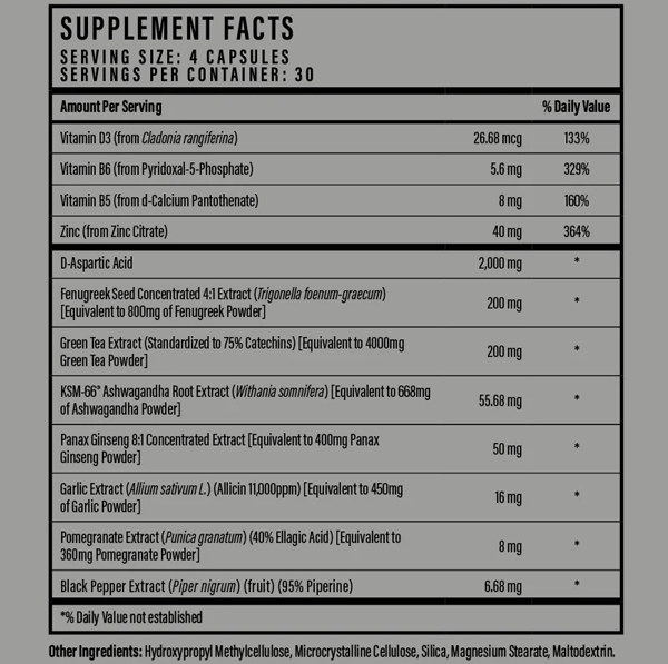 TestoPrime Ingredients