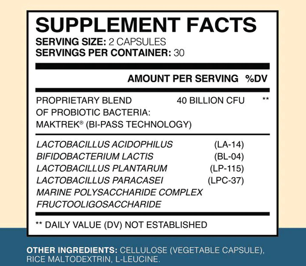 YourBiology Gut+ Ingredients