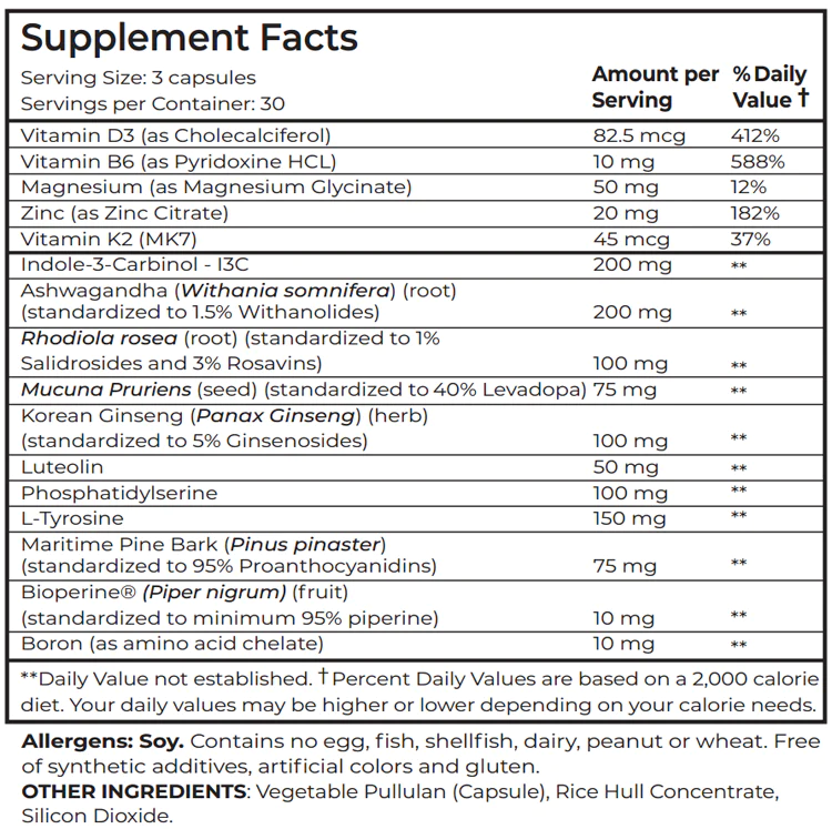 Centrapeak Ingredients