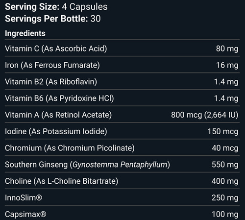 CrazyBulk C-Dine 501516 Ingredients