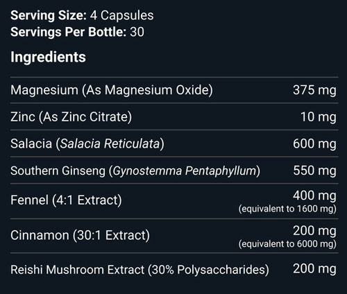 CrazyBulk Osta-2866 Ingredients