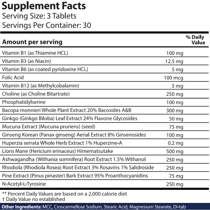 Mind Vitality Focus Ingredients