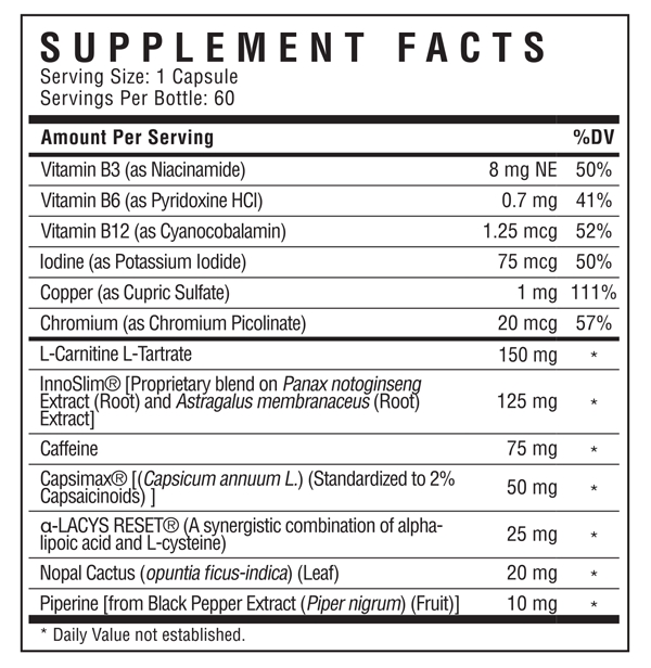 PhenQ Ingredients