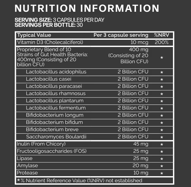 Biotics 8 Ingredients