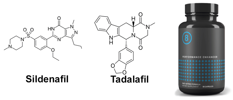 Comparison of Sildenafil, Tadalafil & Performer 8