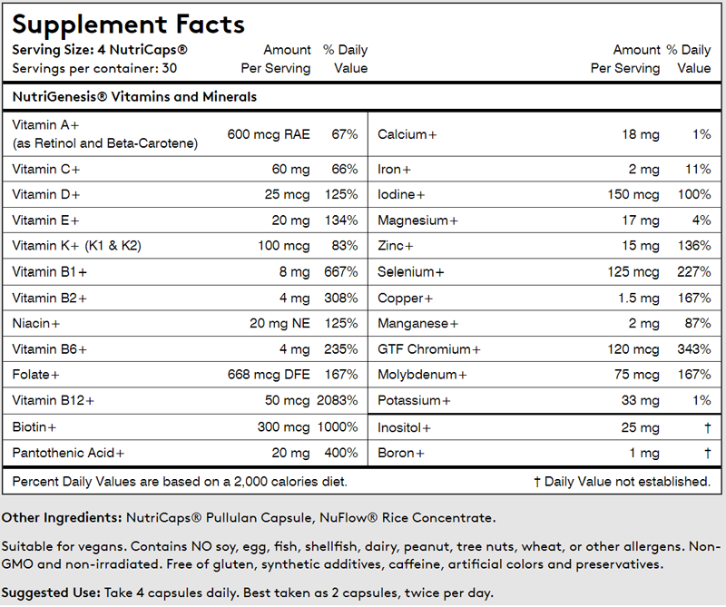 Performance Lab NutriGenesis Multi for Men Ingredients