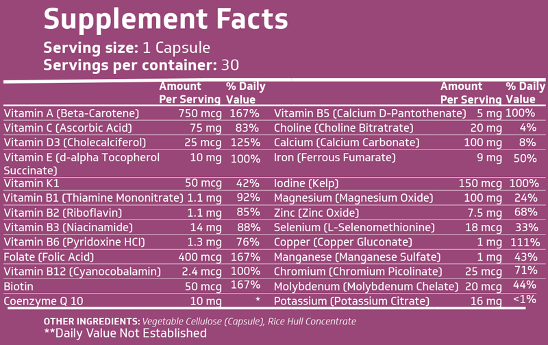 Powher Multivitamin Ingredients