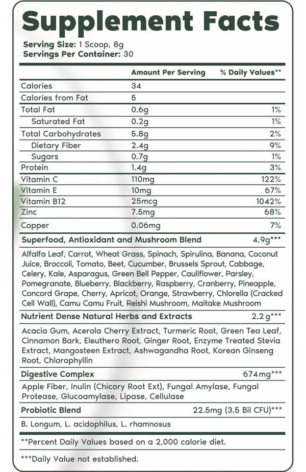 Primal Greens Ingredients