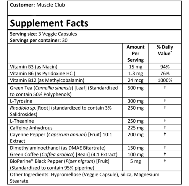 PrimeShred Ingredients