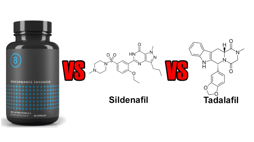 Sildenafil vs Tadalafil vs Performer-8 Comparison Results Review