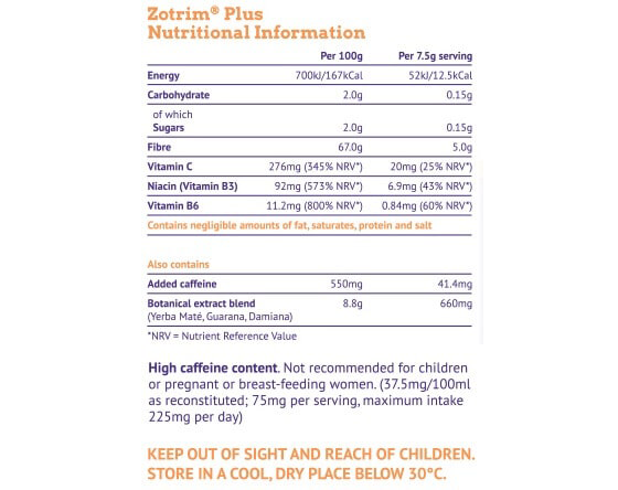 Zotrim Ingredients