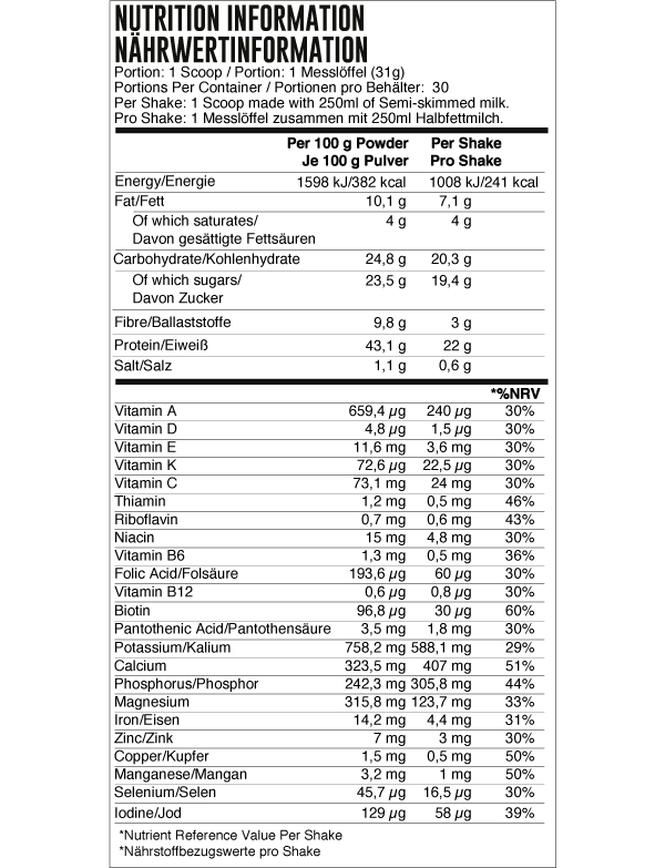 OGX Fenix Ingredients