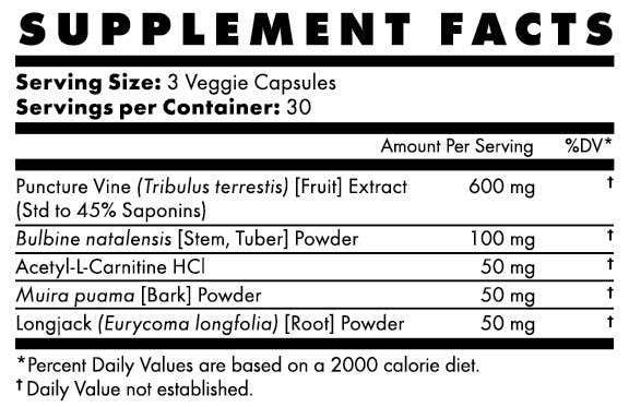 BrutalForce YkBulk Ingredients