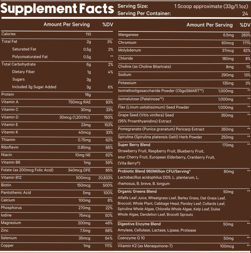 Lyfefuel Ingredients