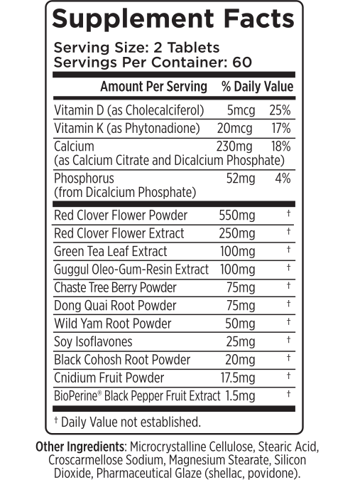 Menoquil Ingredients