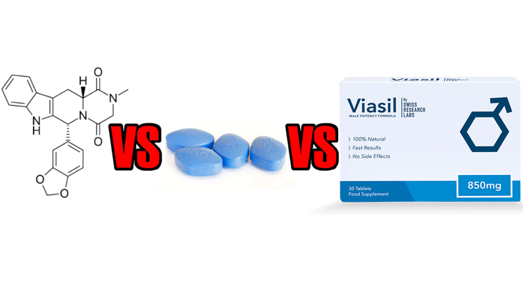 Tadalafil vs Viagra vs Viasil Comparison Results Review