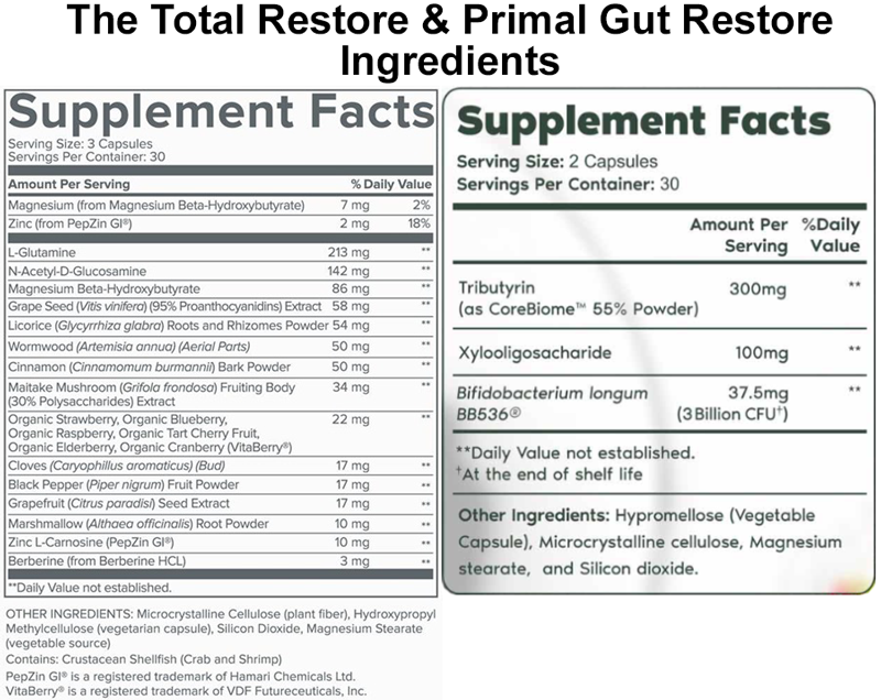 The Total Restore & Primal Gut Restore Ingredients